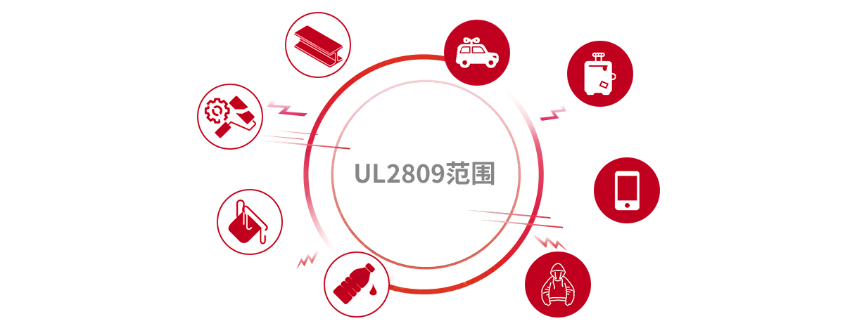 UL介绍03.jpg