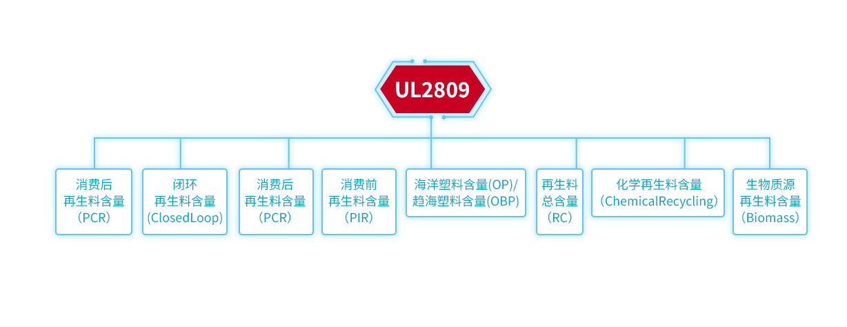 UL介绍04.jpg